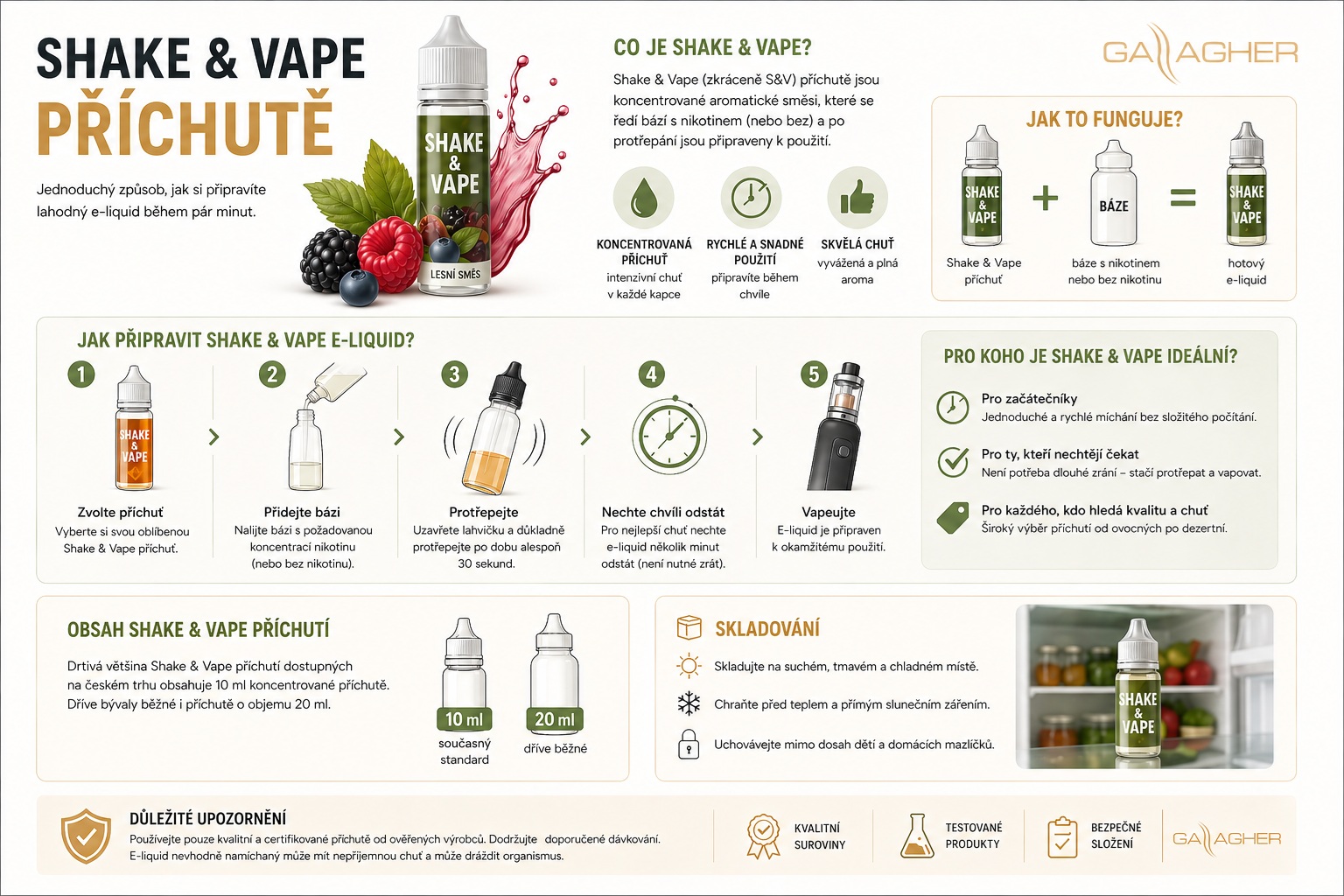 Shake and Vape příchutě